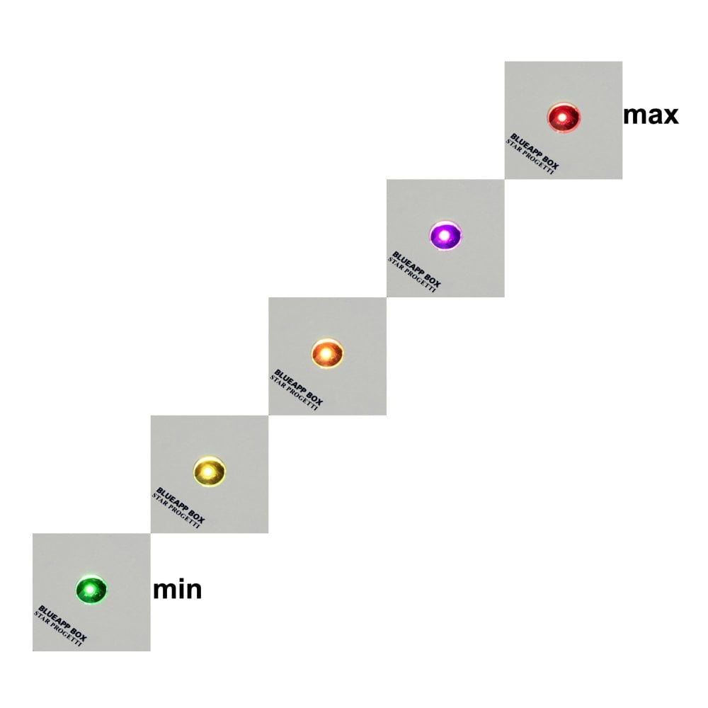 картинка Регулятор мощности Heliosa Star 7 Blueapp официального представителя в России